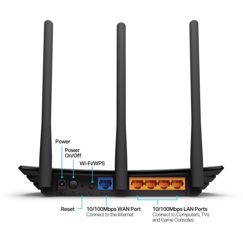 Wi-Fi Роутер 450Мбит/с TP-Link TL-WR940N